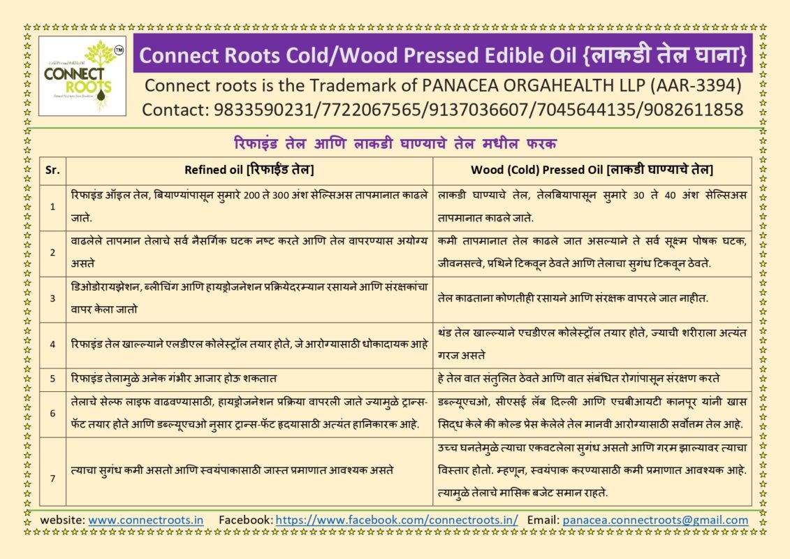 CONNECT ROOTS BROCHURE updated_page-0006