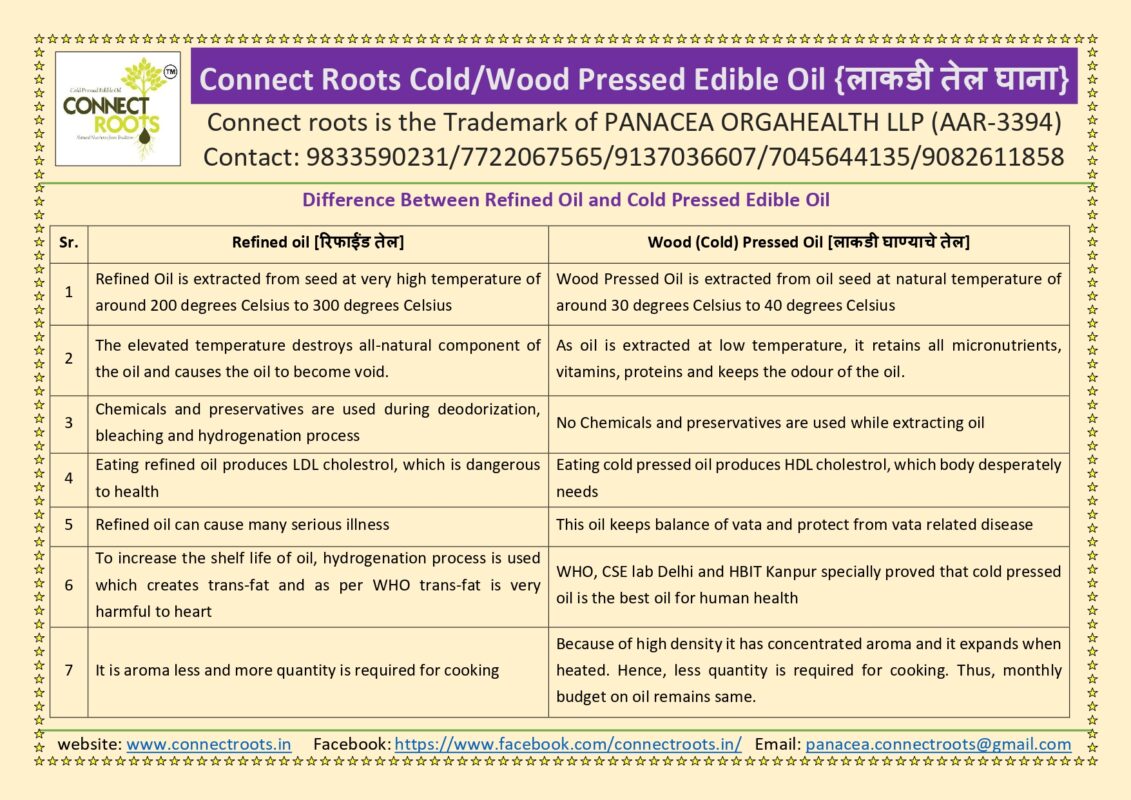 CONNECT ROOTS BROCHURE updated_page-0007